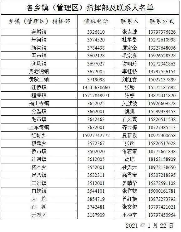 人口健康信息管理办法_人口普查图片