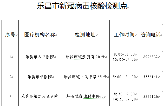 乐昌市人口多少_乐昌市第二中学