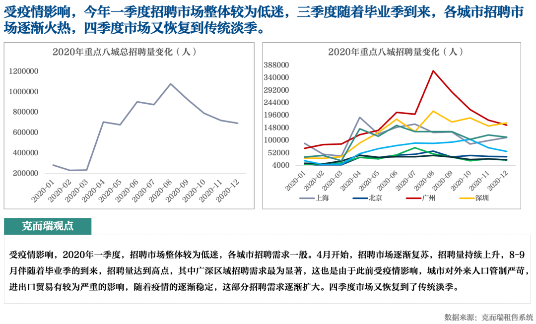 招工人口_人口普查图片(2)