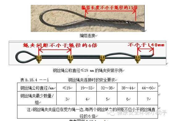 塔吊坍塌致5死,住建部继续追责!