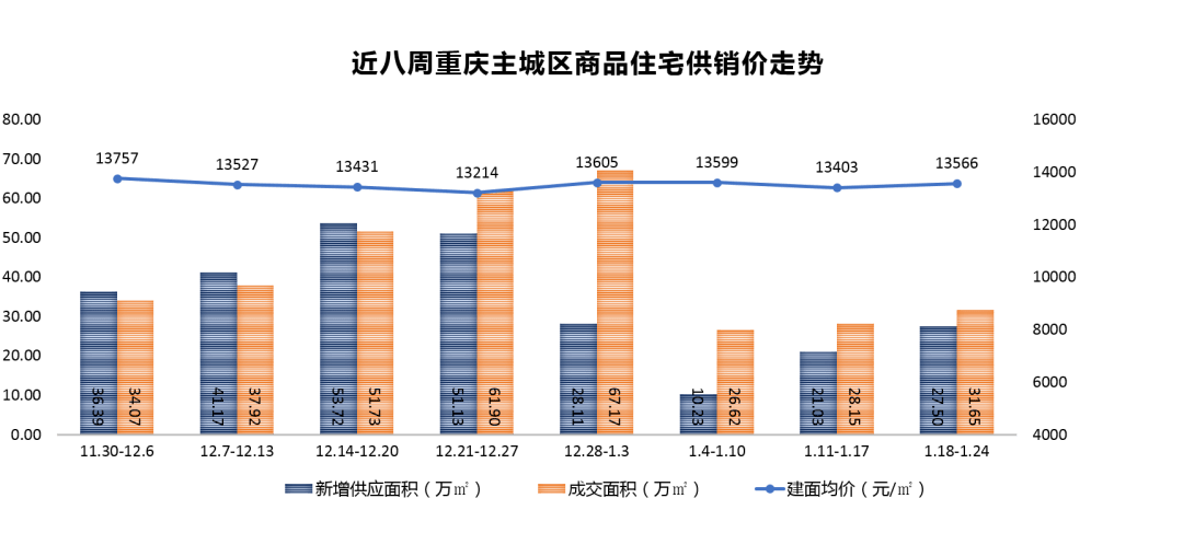 重庆内环人口增加缓慢_重庆最美女孩