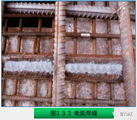 3,双面焊焊缝长度≥5d,单面焊焊缝长度≥10d.