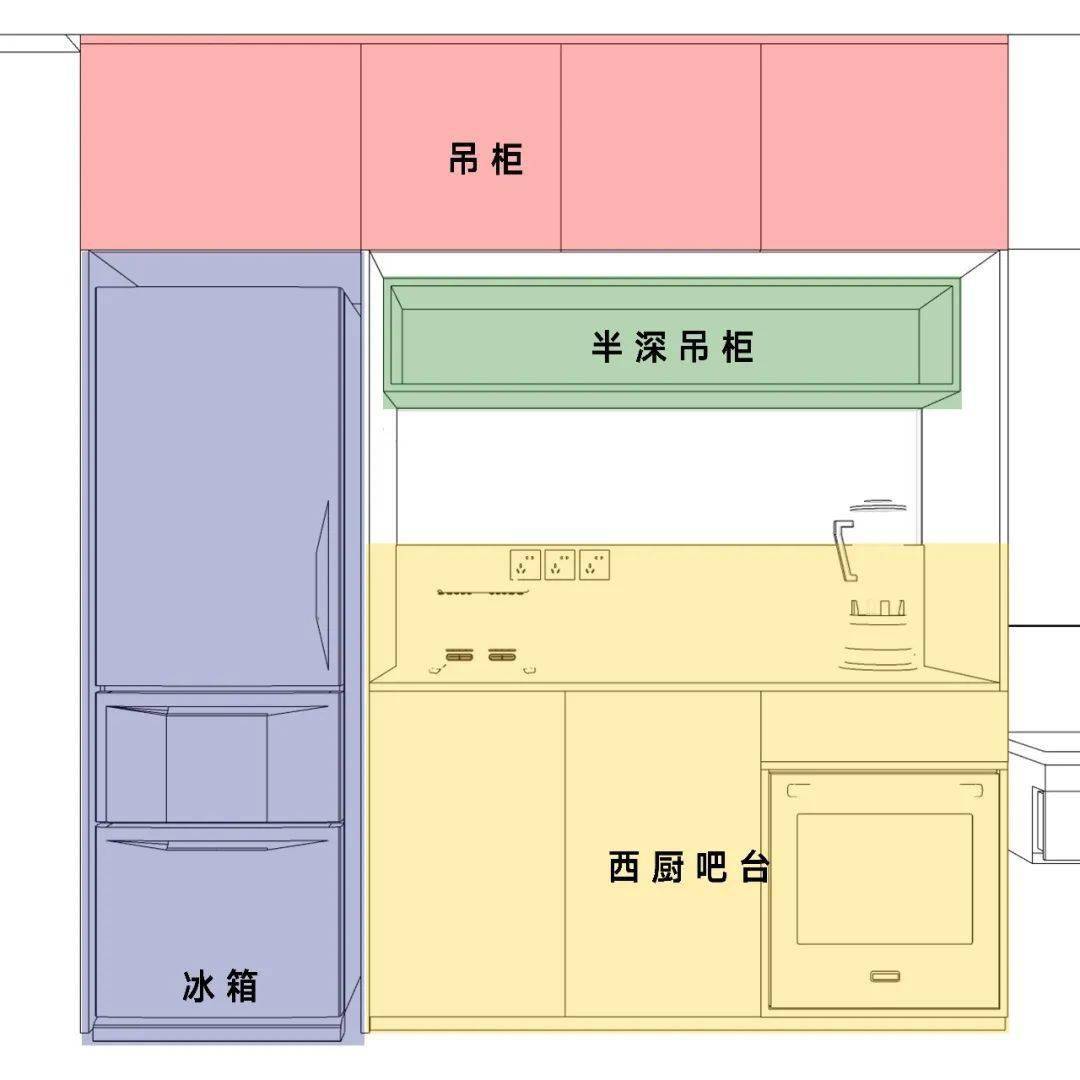 cad矮柜平面图画法图片