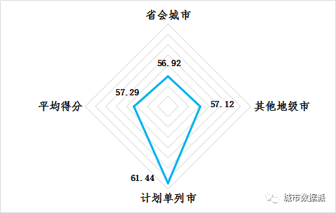 人口 社会融合_人口迁移与社会发展(2)