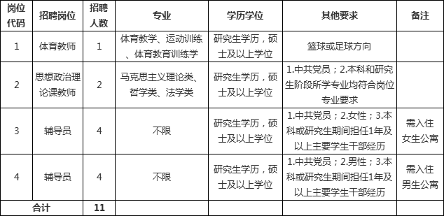 01db4d26c34f4be2b005fe92b192be42.png