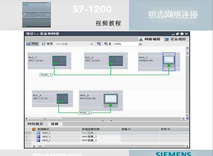 分步详解两台s71200plc和一个hmi设备组态网络连接方法