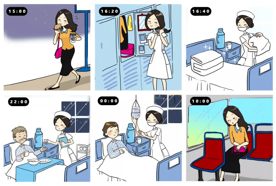 这个月你开了几次夜车?护士每月值5次以上夜班,易患高血压