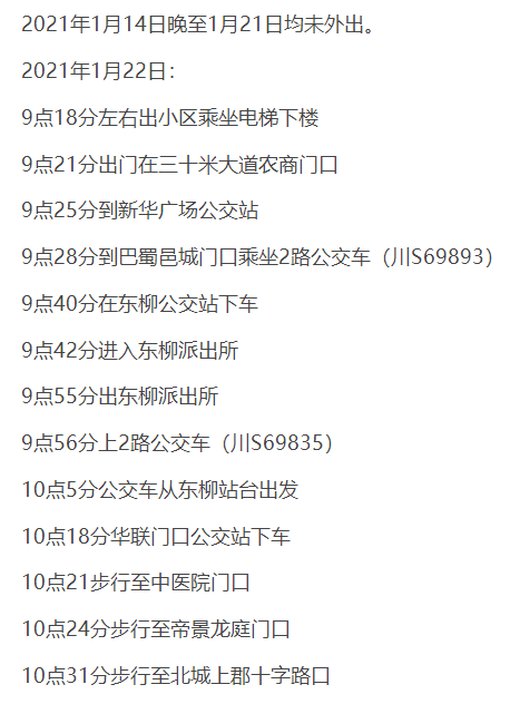 2021年达州市区人口_达州市区图片(3)