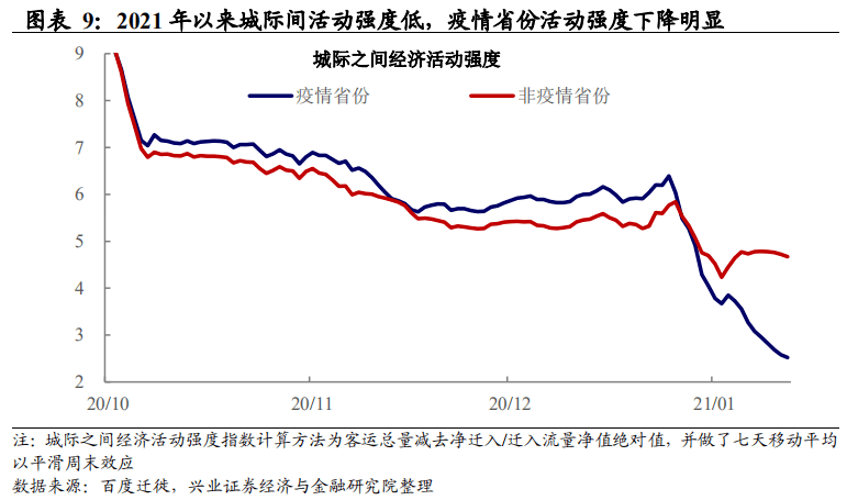 下列经济活动应计入该年度的gdp产值合计_受大环境影响 IC产业市场成长率受限