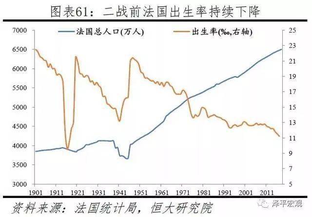 讨论中国人口的增长_中国人口增长曲线图(2)