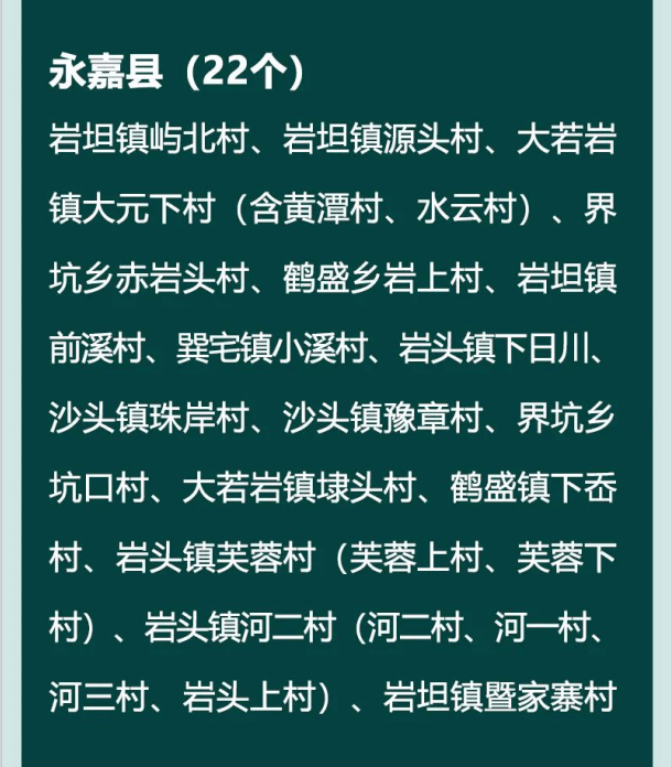 永嘉县39个省3a级景区村庄全名单来了