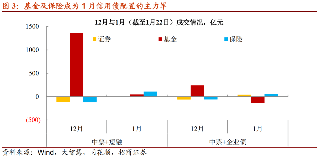 gdp是每年清零还是累计_安徽人均最富8个城市排行榜出炉(2)