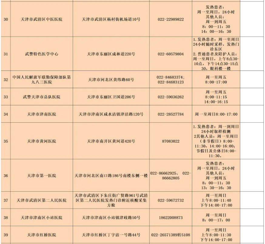 人口返乡监测_返乡体温监测(2)