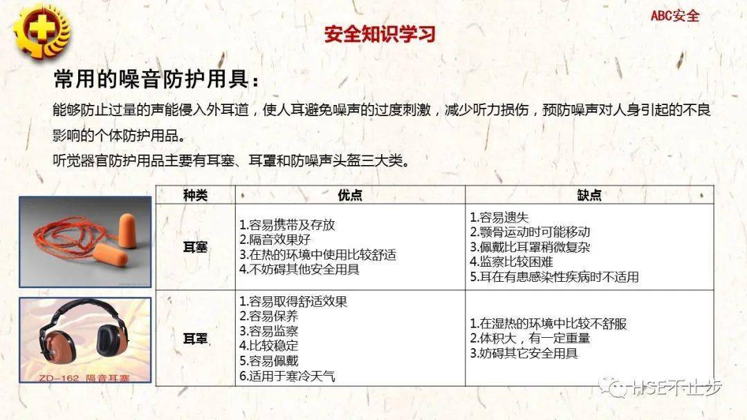 21年春节前企业安全教育培训与隐患排查 安全知识 恩施土家族苗族自治州安全生产协会官方网站