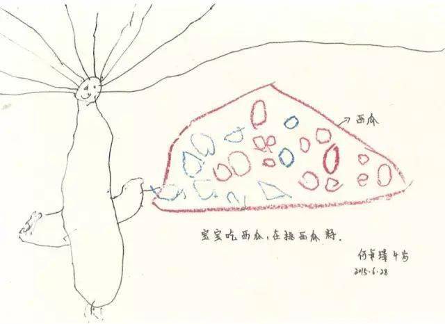 画日记画有什么好处?怎样引导孩子画日记天顺招商画?