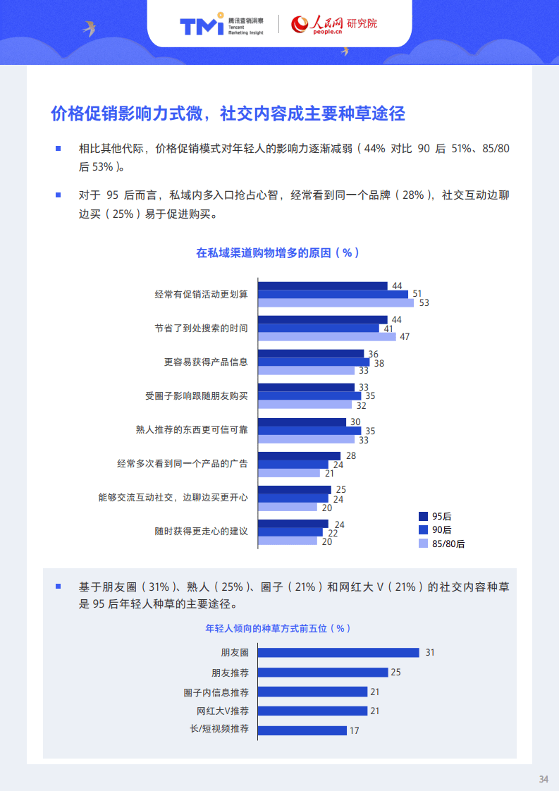 2021揭阳市gdp_揭阳市地图(3)