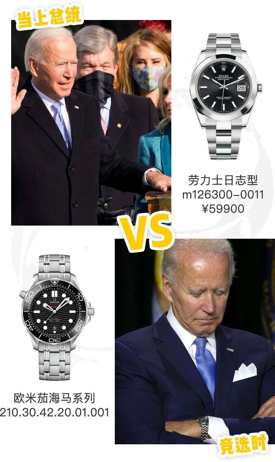 劳那么受欢迎还因为它象征面子,就在前两天欧米茄专业户拜登在就职