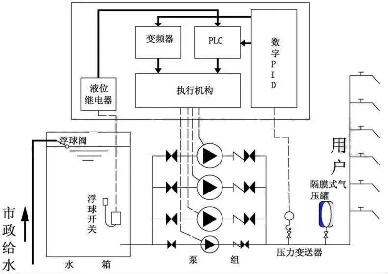 水到底应该怎么喝