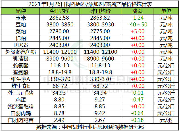 2021年1月国内GDP_权威数据丨2021年1 4月国内手机市场分析 1.25亿部 38.4 增长(2)