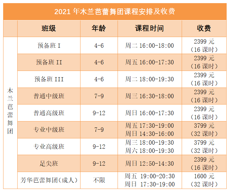 哈尔滨芭蕾舞团演员表图片