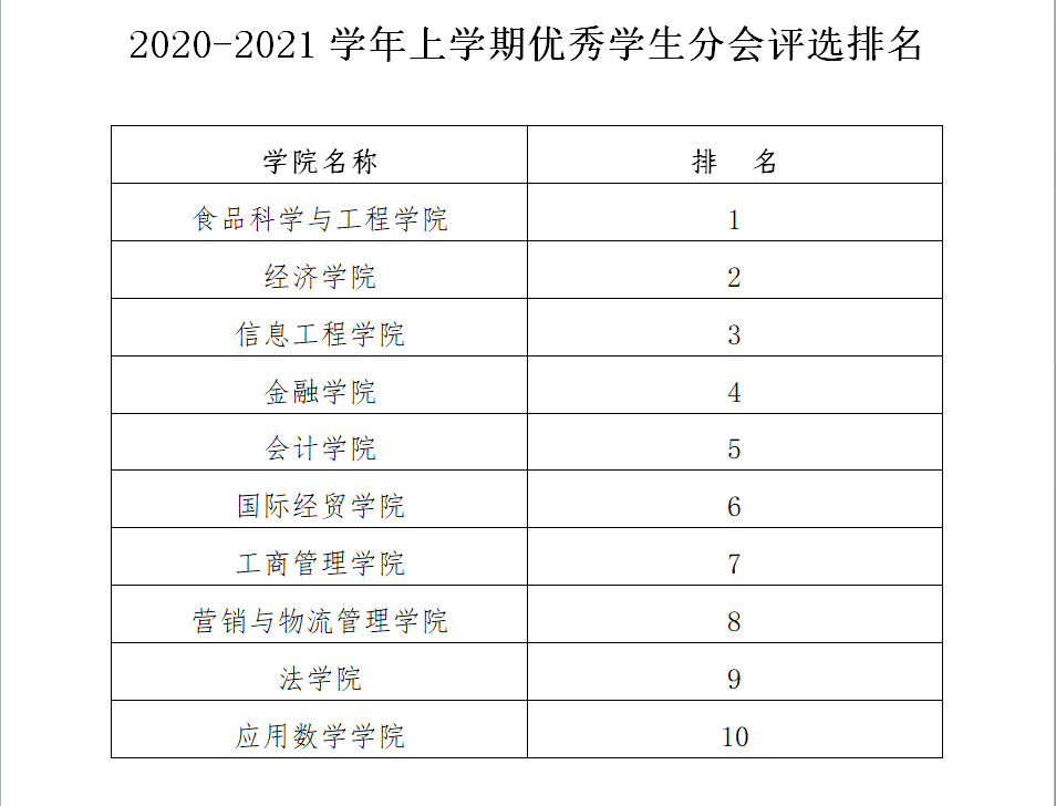 南京小学排名2021_南京瑞金北村小学