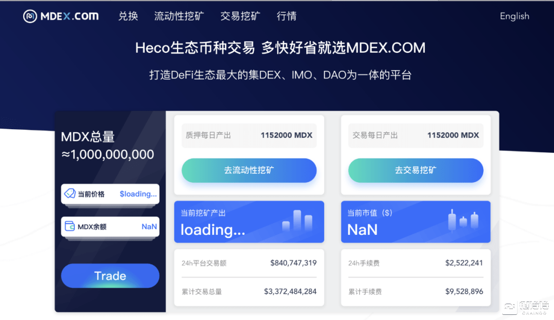HPT在HECO项目的挖矿指南-2008龙钞纪念钞最新价格-三投六币