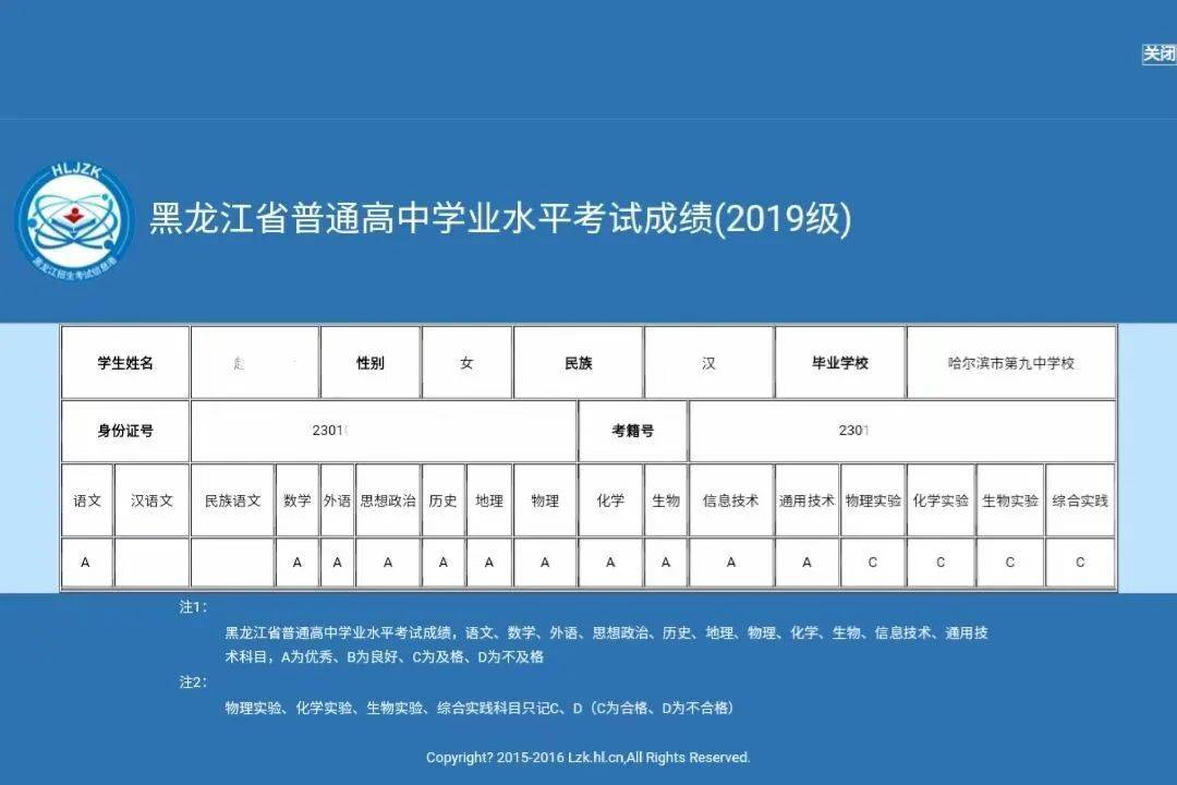 法考客观题多少分通过_客观题多少分算通过_客观题考试满分