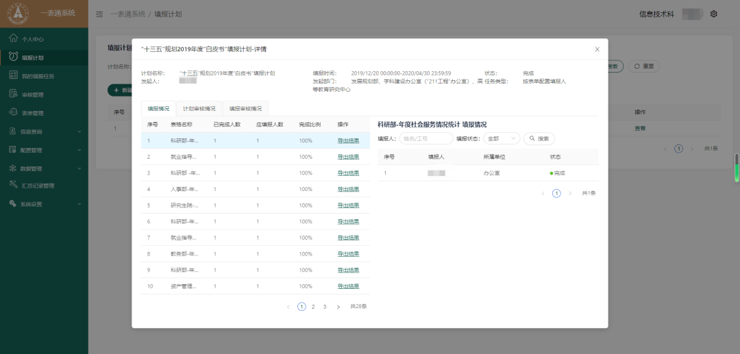 2020中南财经政法大_双一流211大学中南财经政法大学2020年各省各专业录