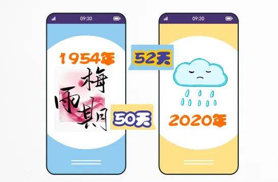 细数2020年度嘉兴天气气候的重要时刻