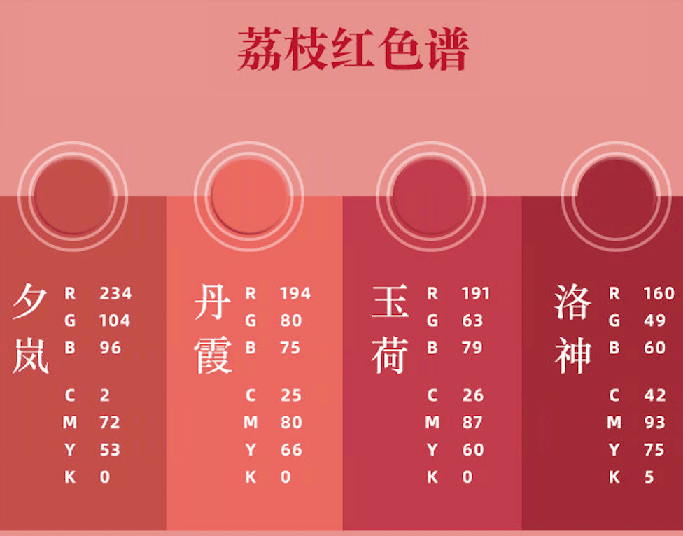 「 给荔红」前几天,天猫携手中国美院你的年宵花准备好了嘛