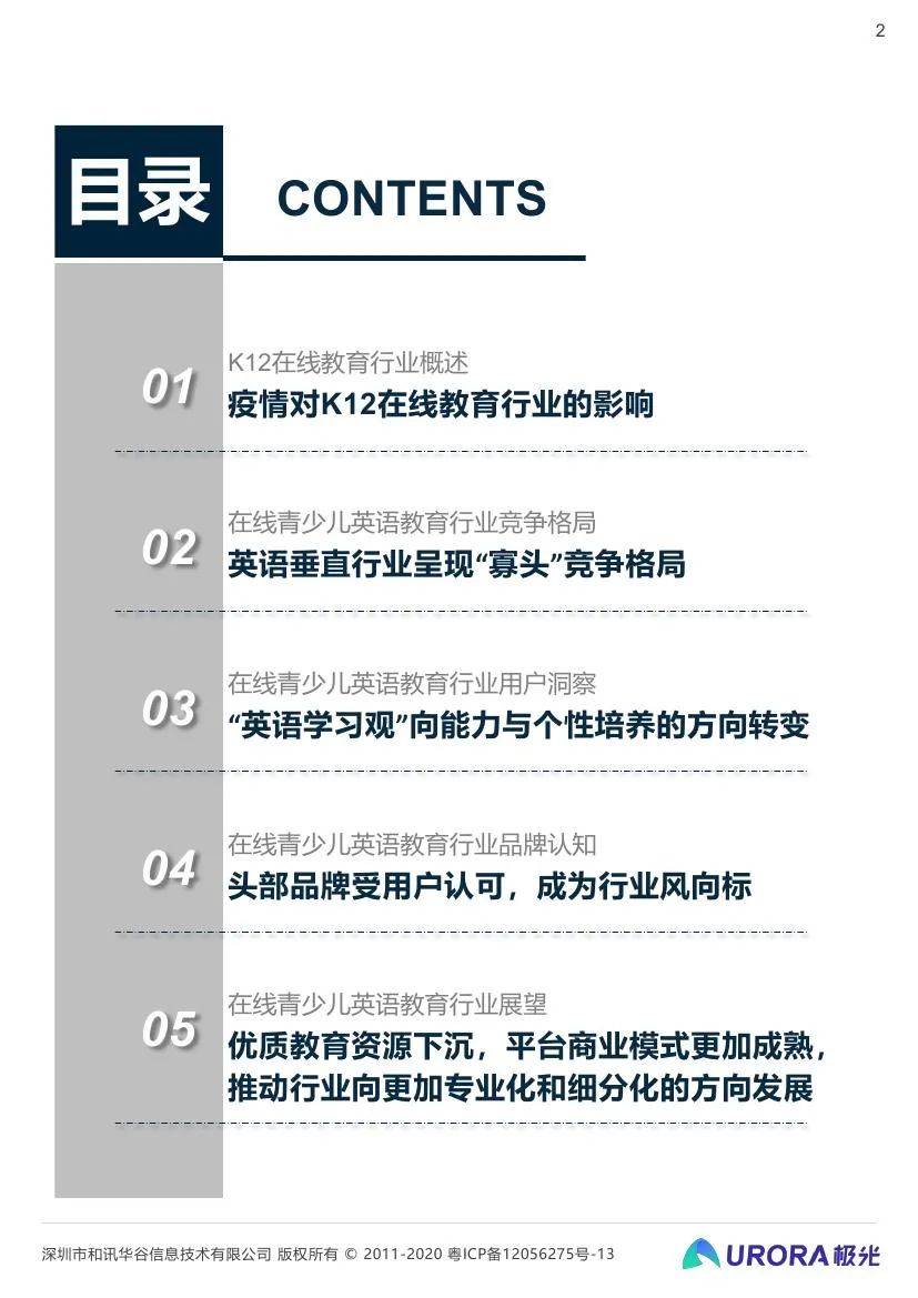 干货 年中国在线青少儿英语教育市场报告 附全文下载 行业