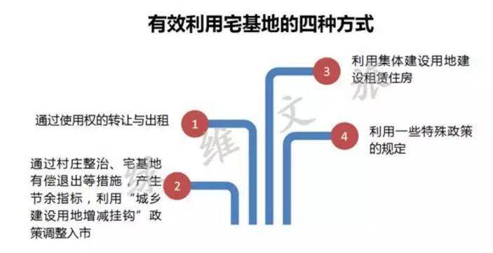 对gdp提出改进的措施_老龄化对全球gdp影响