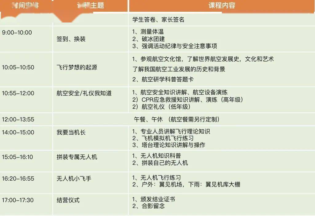 孩子单飞1天 2月5日 周五 白云 小小机长 航天梦想体验模拟飞行 拼装自己的无人机 航空安全 礼仪 服装 398 科技知识