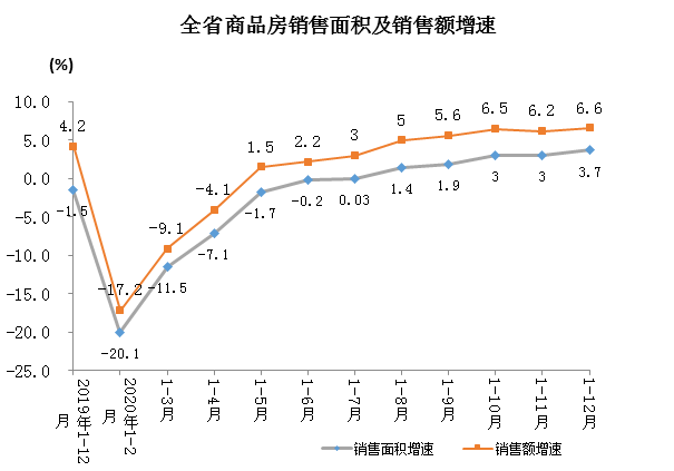 2020常德gdp与衡阳对比_衡阳的变化对比照片(3)