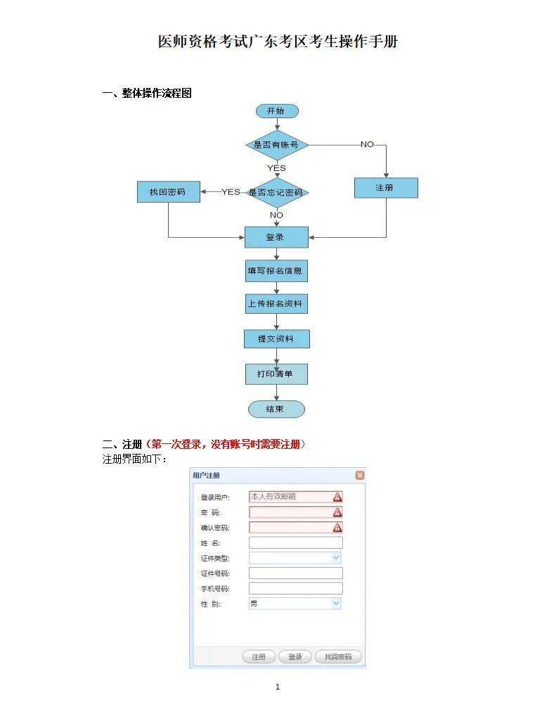 广东有多少人口2021年_广东人口图片