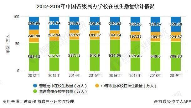中国教育排名2020_2020中国第一美女排名
