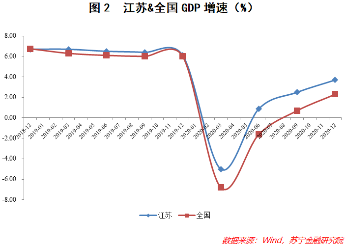 浙江gdp10万亿_浙江大学