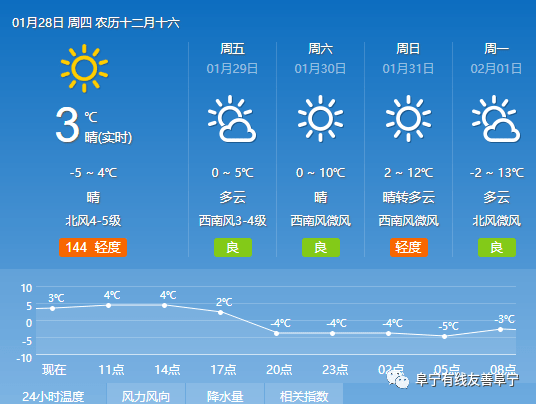 43ca3d59706a407e8ed31117064d9e32.png