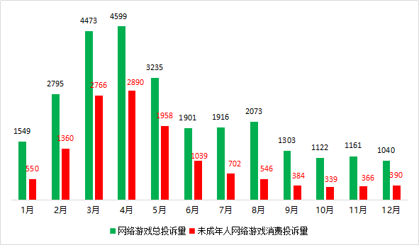 2020广州流动人口减少_广州各区人口图(3)