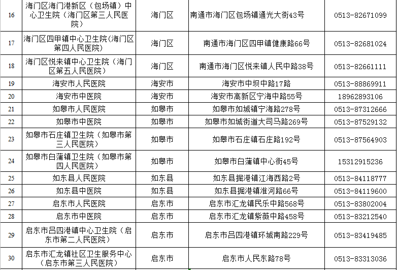 人口类别_人口普查图片