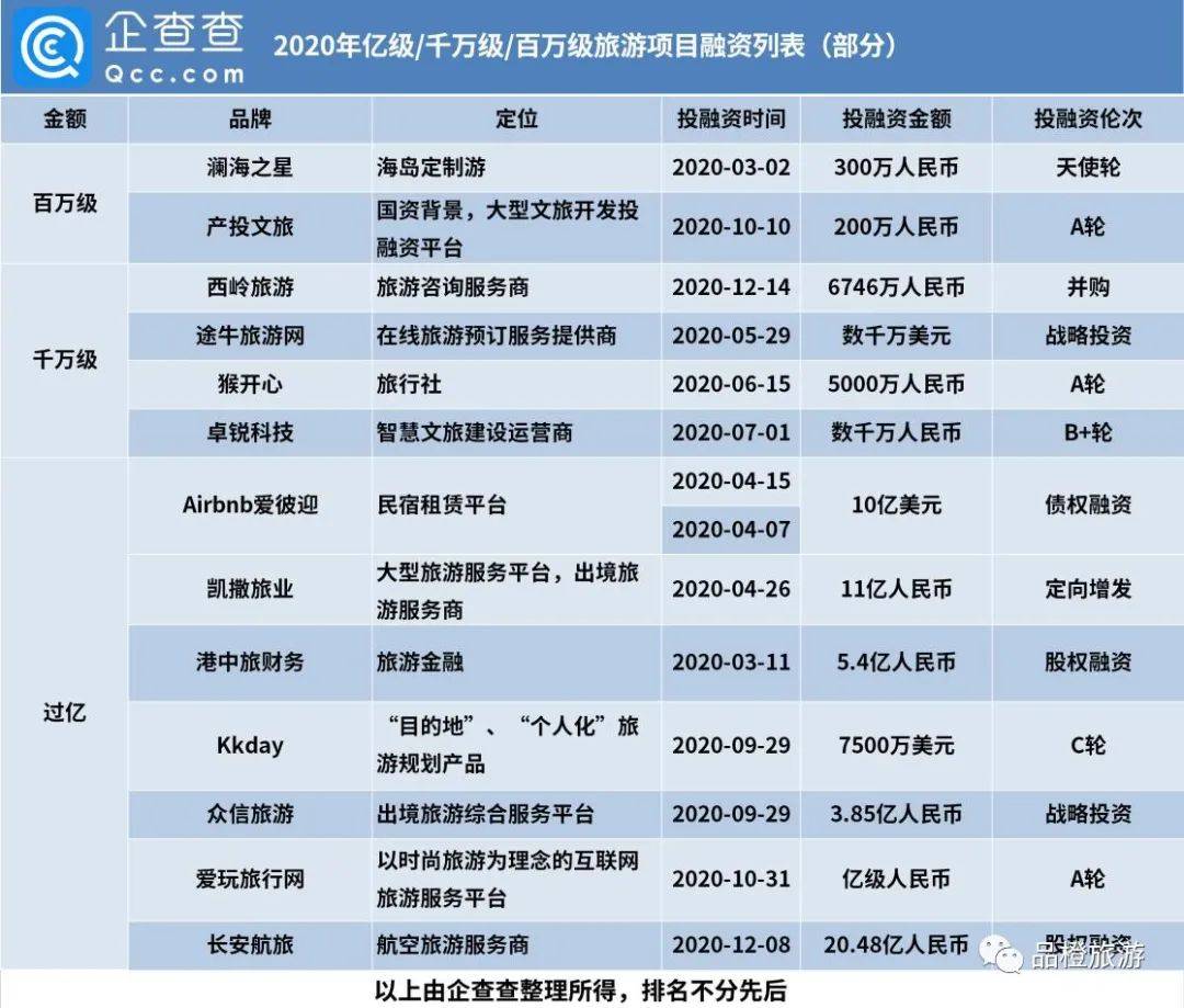 55个民族总人口超过多少亿_55个民族服饰图片(2)