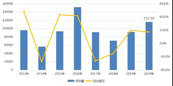 南京总人口2021_河南总人口全国第三,2021高考人数高居榜首,孩子不容易