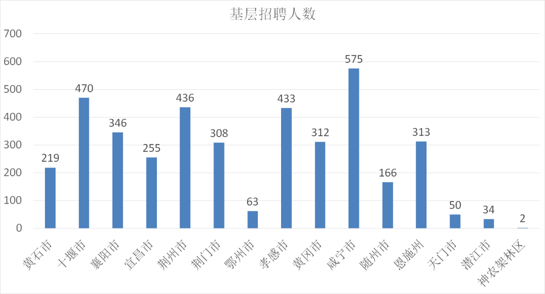 有编制的人口_国企员工有编制吗