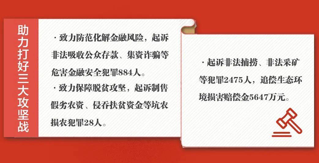 上饶市人口有多少2021_2021年上饶市总公图片(2)