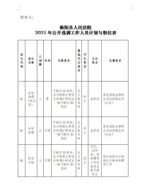 衡阳人口2021_如何让蚌埠重新成为皖北中心城市(3)