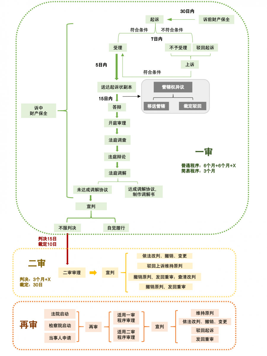 c5d35e240dca4c6bbd149bca527cb841.png