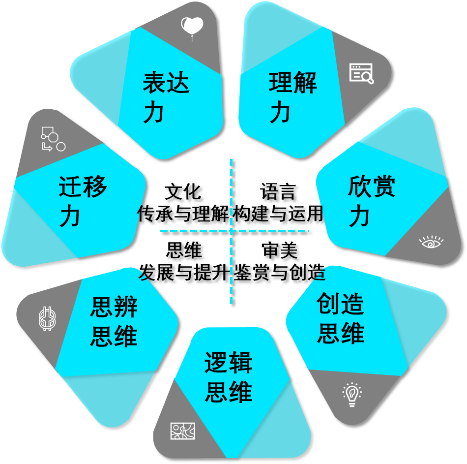 如何才能有效提高成绩初中 ce9f85822b8a4274919e262ac457991e.png