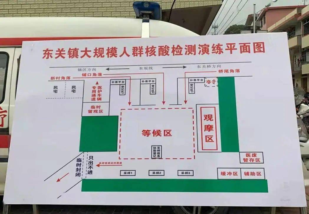 人口网格化管理_网格化管理图(3)