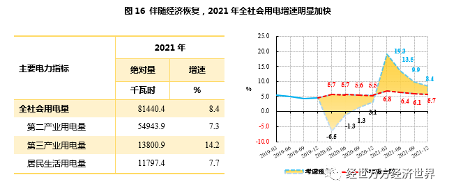 2021年绿色经济占GDP比重_康宝莱 杯环保主题漫画征集活动获奖作品公示(3)