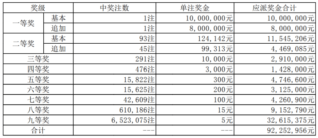 中国体育人口_中国体育图片